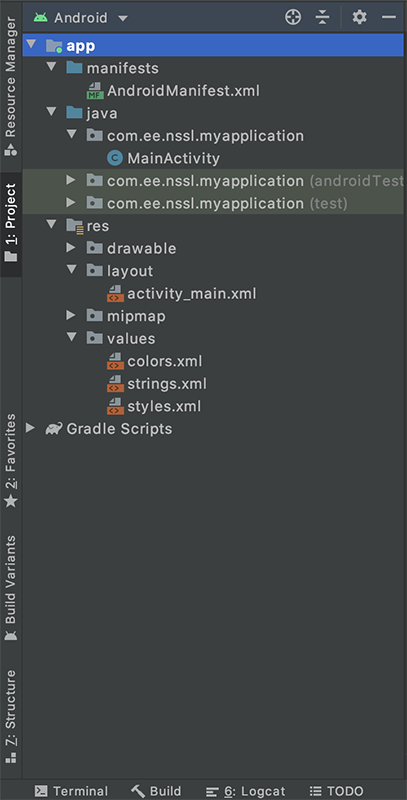 Project structure